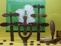 MELGA-Museo-Etnolúdico-de-Galicia-15
