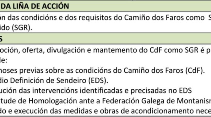 Entrega del 2º proyecto en Diputación